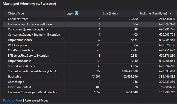 Content indexer usage