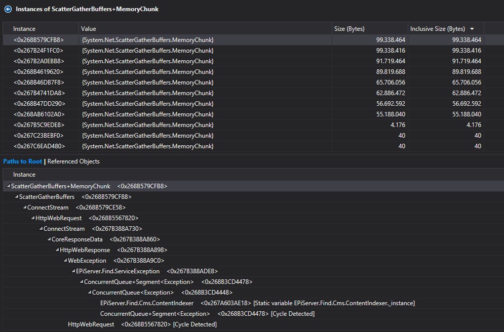 Usage of ScatherGatherBuffers+MemoryChunk - exceptions