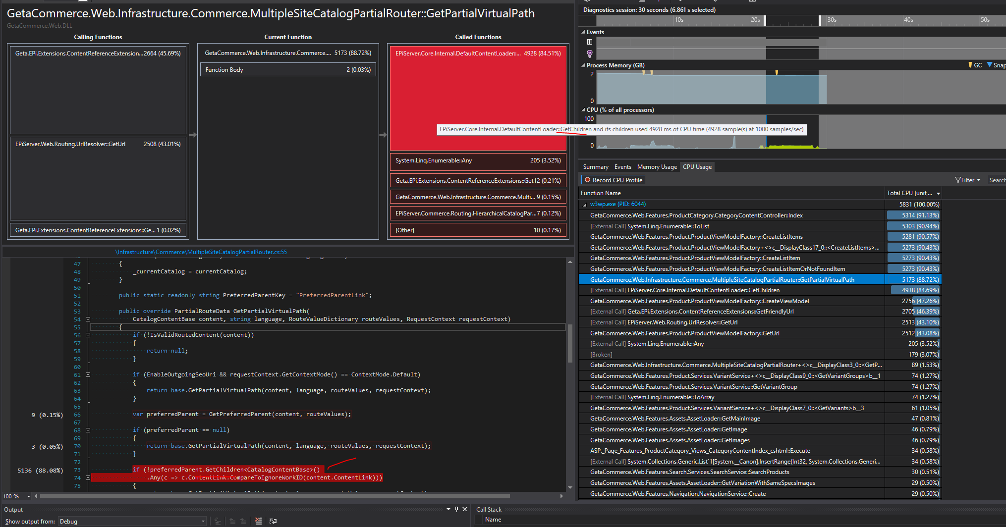 Performance profiling